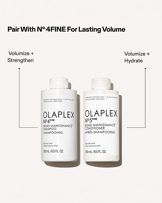 Olaplex No.5 Bond Maintenance juuksepalsam 250ml